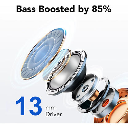 Digital LED Battery Display