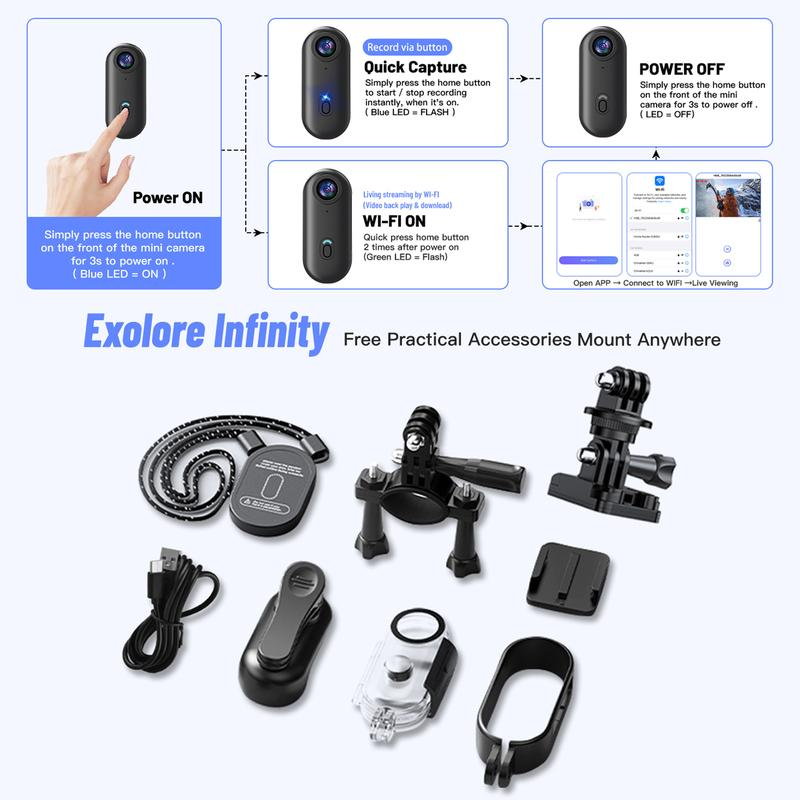 Portable action camera with accessories