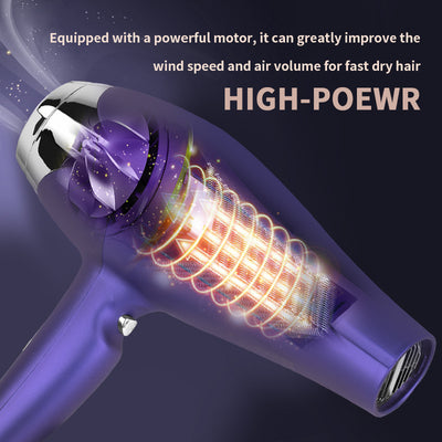 High-speed Hair Dryer Negative Ion Hair Dryer Constant