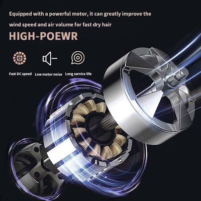 High-speed Hair Dryer Negative Ion Hair Dryer Constant