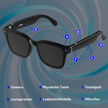 Photochromic glasses automatic light adjustment